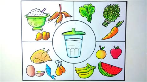 Sketsa Mewarnai Gambar Makanan 4 Sehat 5 Sempurna Kartun Mewarnai ...