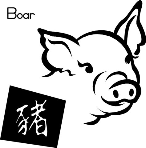 Pig Head Outline - Cliparts.co