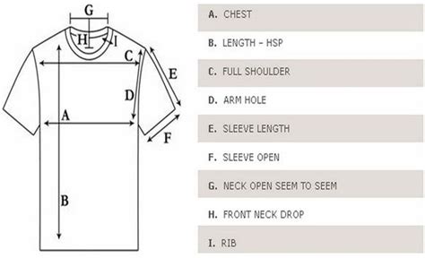 Different main parts of a T-shirt | T shirt sewing pattern, Shirt ...