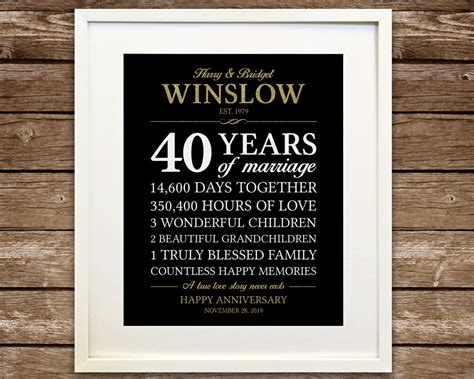 40th Anniversary Gift for Parents Personalized Anniversary - Etsy