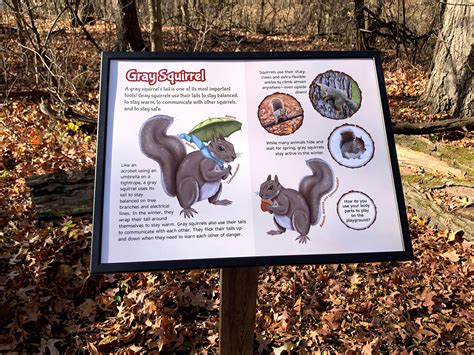 Nature Walk Signs – Signs for Parks and Trails