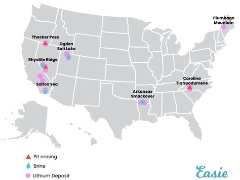 A report on the current state of domestic lithium exploration & production in the United States ...