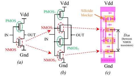 Inverter gate: (a) -electric circuit of standard inverter gate; (b)... | Download Scientific Diagram