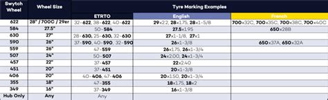 What is my wheel size? – Swytch Bike