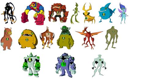 Omniverse Aliens if they were designed in UAF : r/Ben10