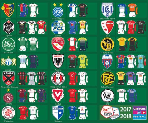 World Football Badges News: Switzerland - 2017/18 Swiss Super League