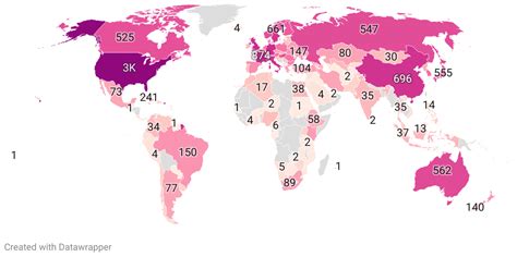 Olympic Medals By Country 2024