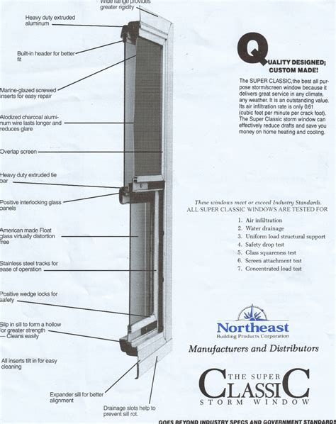 Aluminum Storm Window Repair Parts | Reviewmotors.co