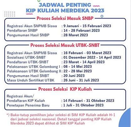 Jadwal Pendaftaran KIP Kuliah Tahun 2023 - OPMA BAWEAN