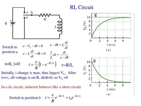 PPT - RL Circuit PowerPoint Presentation, free download - ID:4246886