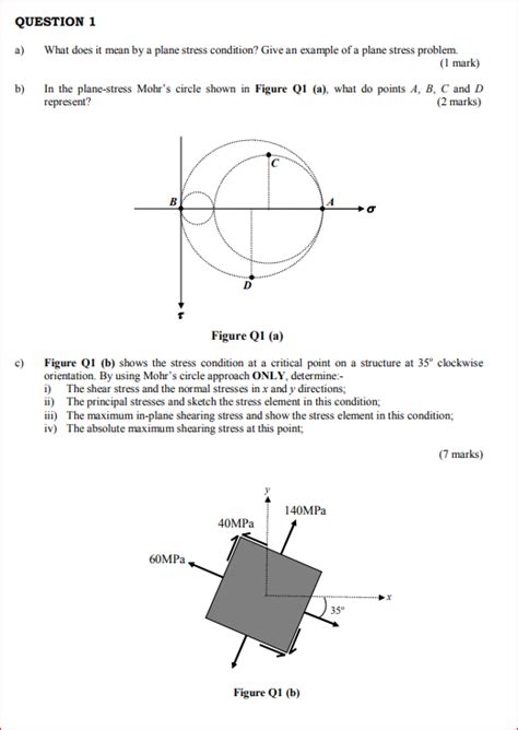 Solved QUESTION 1 What does it mean by a plane stress | Chegg.com