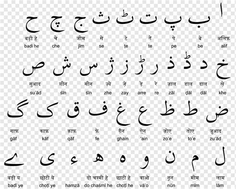 Urdu Calligraphy Fonts / Today i am sharing my best urdu calligraphy font collection with you ...