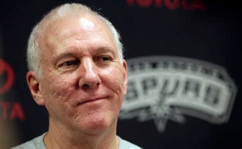 How well do you know Spurs Coach Gregg Popovich?