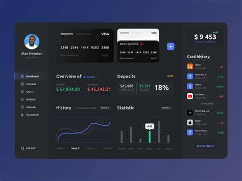 Online Banking Dashboard by Ihor Chipak for QU'ARTE design on Dribbble