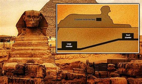 Head Of The Great Sphinx Was Changed - It's The Gateway To A Secret Underground City– Historians ...