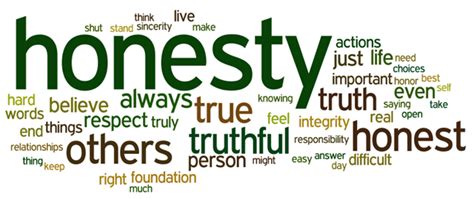 3.) HONESTY The next value I feel is essential in my life is honesty. Being honest and loyal go ...