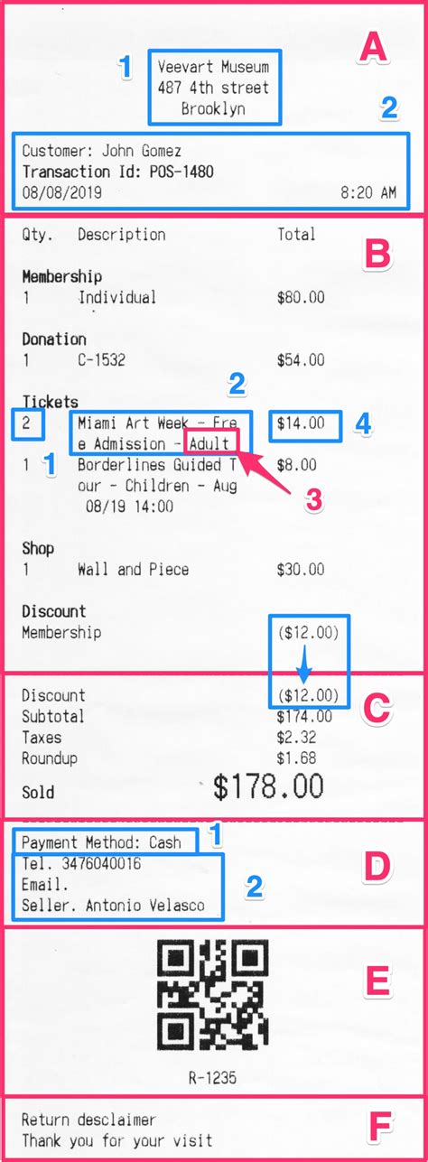 Understanding and Editing the POS Printed Receipt