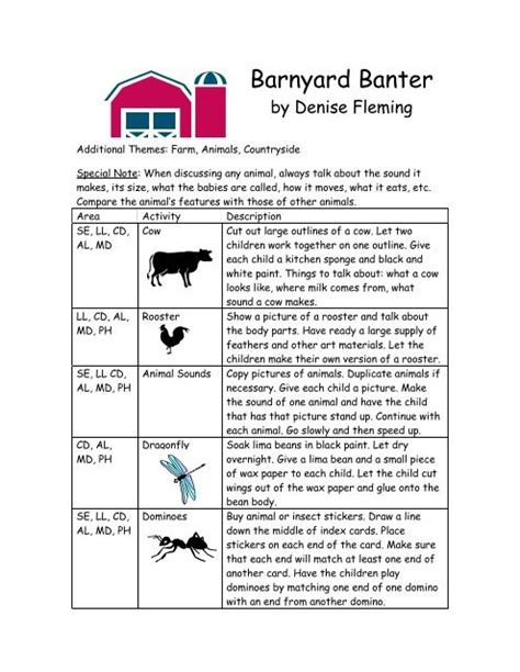 ️ Animal farm themes pdf. SparkNotes: Animal Farm: Motifs. 2019-01-13