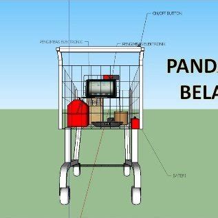 (PDF) A smart trolley with rfid implementation: A survey among customers