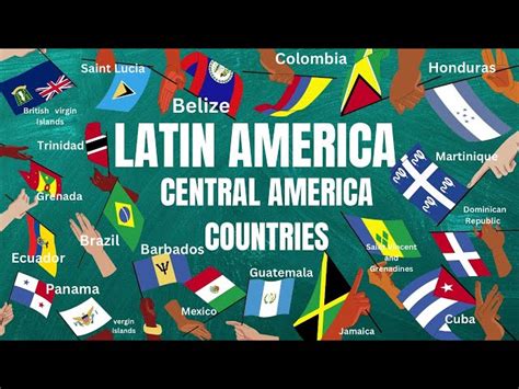 Flags Of Central American Countries