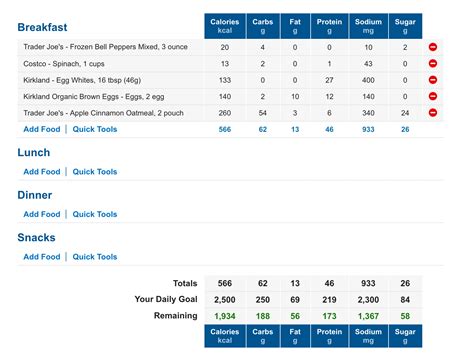 meal plan in myfitnesspal | Custom meal plans, Meal planning, How to plan