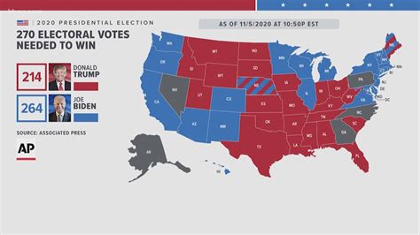 Here is where the electoral votes stand this morning | Election 2020 ...