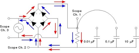 64.59 -- Bridge rectifier