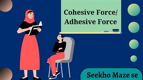 Cohesive Force / Adhesive Force - YouTube