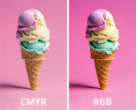 CMYK for Print, RGB for Digital: The Difference Explained