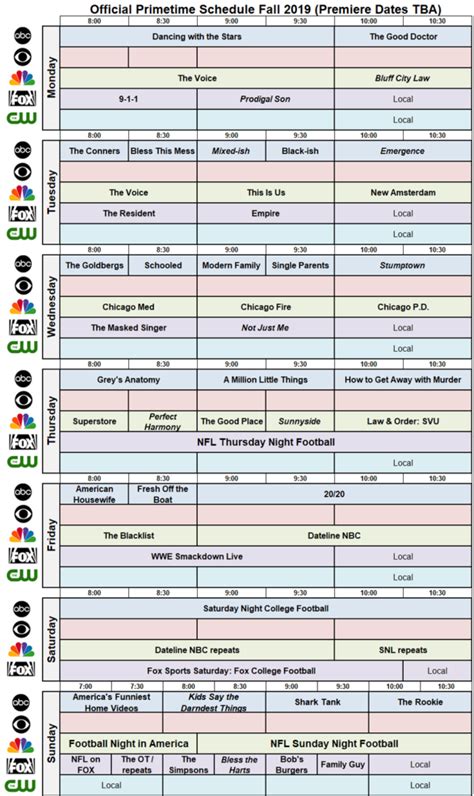 NIELSENWAR: The Fall 2019 ABC Schedule & Analysis | Showbuzz Daily