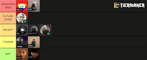 ark Tier List (Community Rankings) - TierMaker