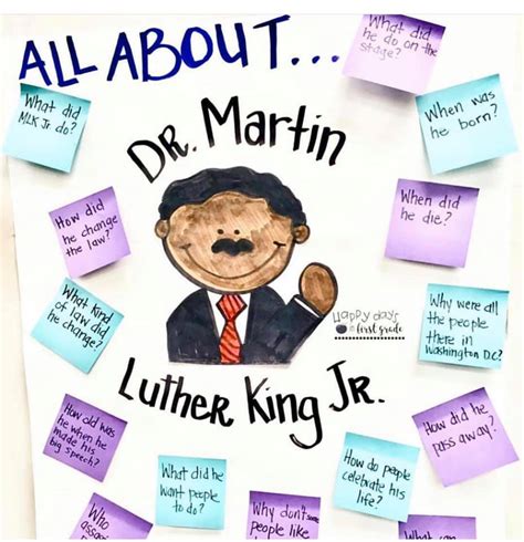 All About Martin Luther King, Jr: Teaching Ideas and Activities | Happy Days in First Grade