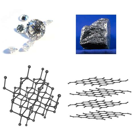 La Química: El carbono en la naturaleza