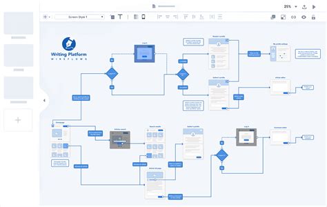 10 top user flow tools for smooth UX sailing - Justinmind