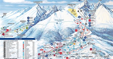 BERGFEX: Skidåkningsområde Tatranská Lomnica - Skidsemester Tatranská ...