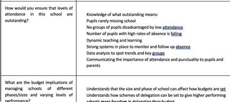 Headteacher / Head Interview Questions | Teaching Resources