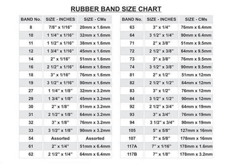 Rubber Bands Size Chart Numbers | Bigrubberbands.com