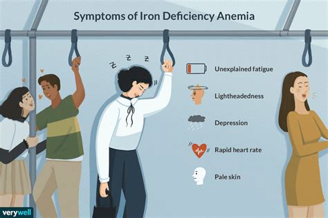 A Guide To Diagnosis Of Iron Deficiency And Iron Deficiency Anemia In | Images and Photos finder