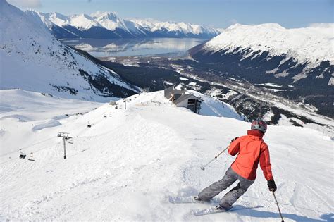 Skiing & Snowboarding in Alaska | Travel Alaska