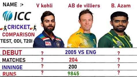 Babar Azam Vs Virat Kohli Batting Comparison Test Odi | Hot Sex Picture