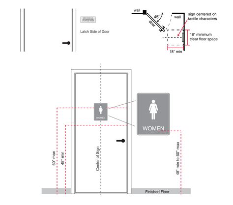 ADA Signage Guidelines from the Experts at Sonida Senior Living Signs