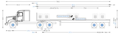 Legal Axle Weight Chart