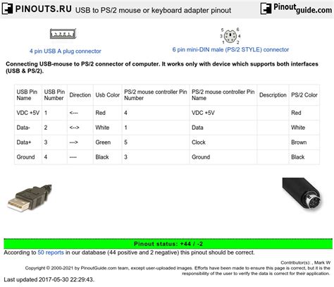 USB to PS/2 mouse or keyboard adapter pinout signals @ PinoutGuide.com