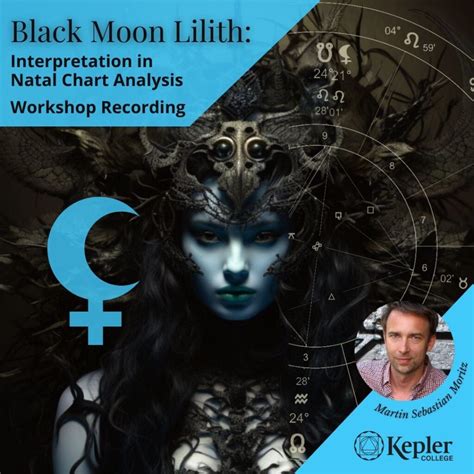 Black Moon Lilith: Interpretation in Natal Chart Analysis (Recording ...