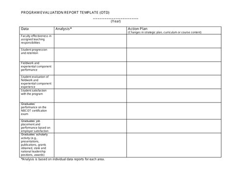 Program Evaluation Report Template - Fill Out, Sign Online and Download PDF | Templateroller