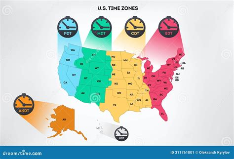 USA Time Zones Infographic Map. Colorful United States of America ...