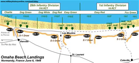 MilitaryHistoryOnline.com - D-Day, Normandy, France June 6, 1944