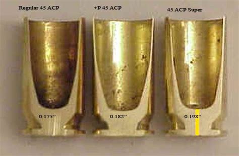 Difference between .45ACP and .45Super | Page 2 | 1911Forum