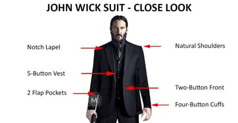 Keanu Reeves John Wick Suit | Black 3 Piece Suit