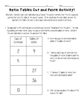 Ratio Table Cut and Paste Activity by Cute Math | TpT